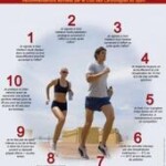 Sport et contrôle médical